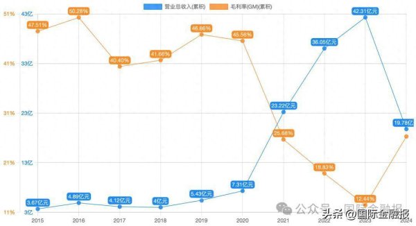 配资软件 又一起重大资产重组！公告前股价“提前”开涨